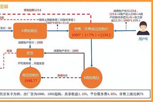 1990年以来尼克斯队史仅3人单赛季至少25次30+：尤因甜瓜布伦森